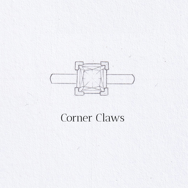 Corner claws drawing