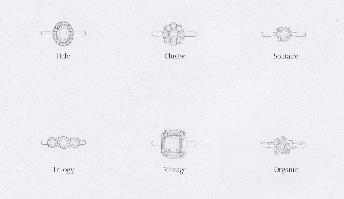 drawings of different styles of rings