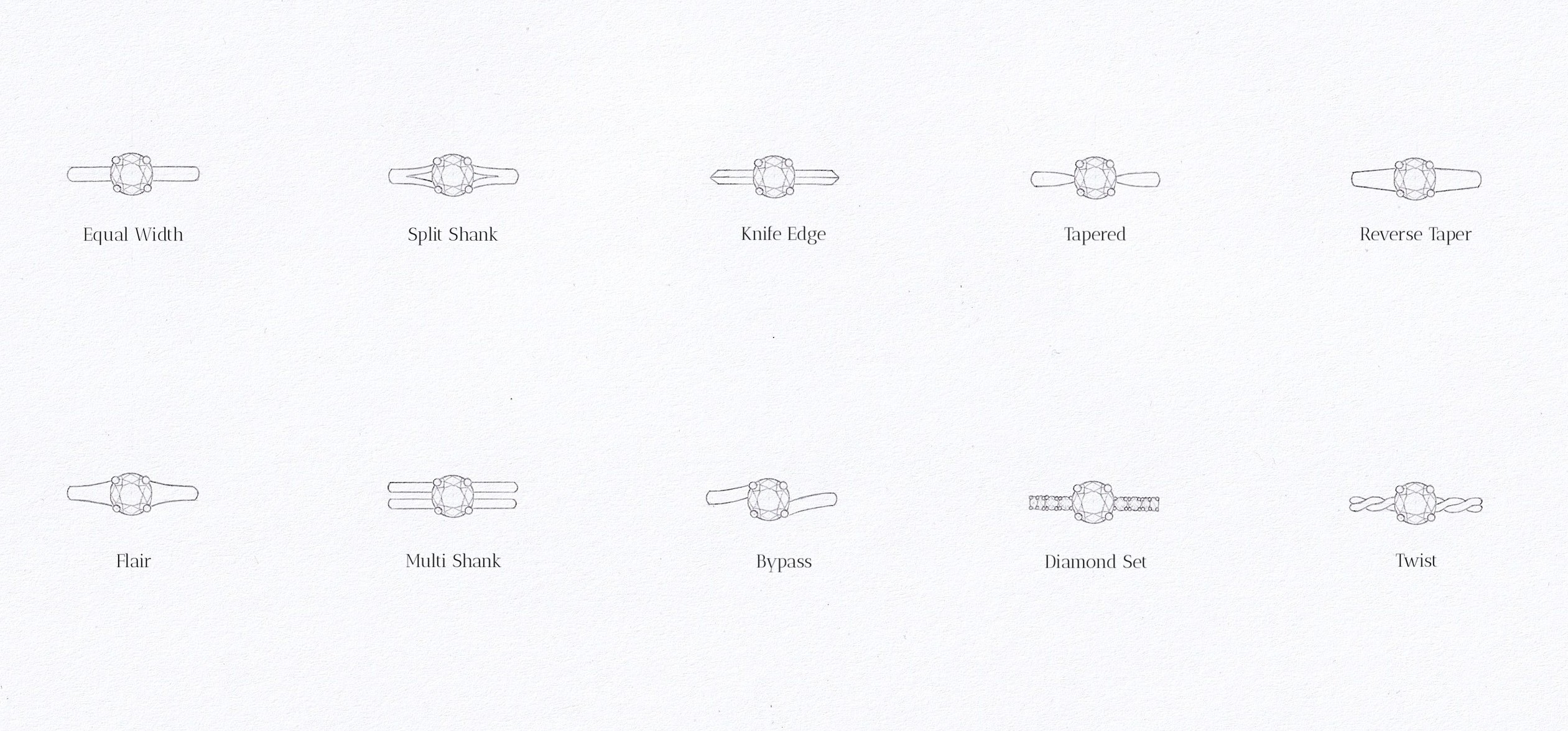 drawings of different shank styles