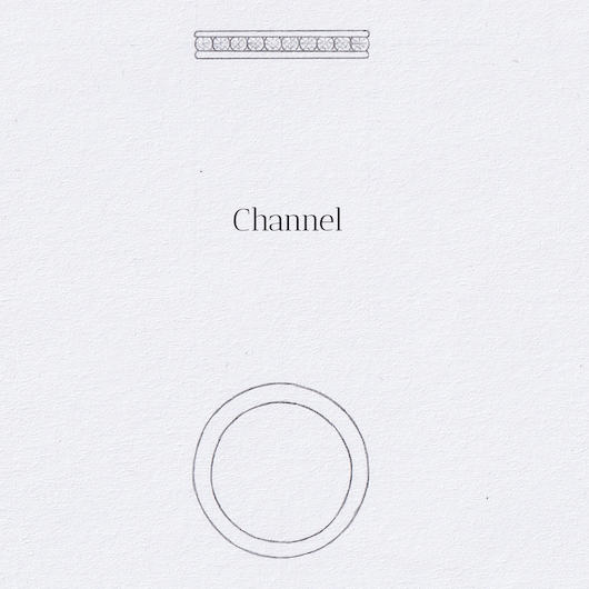 channel setting drawing